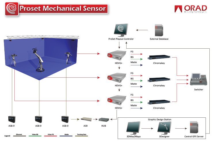 Proset-Mechanical-Sensor.jpg